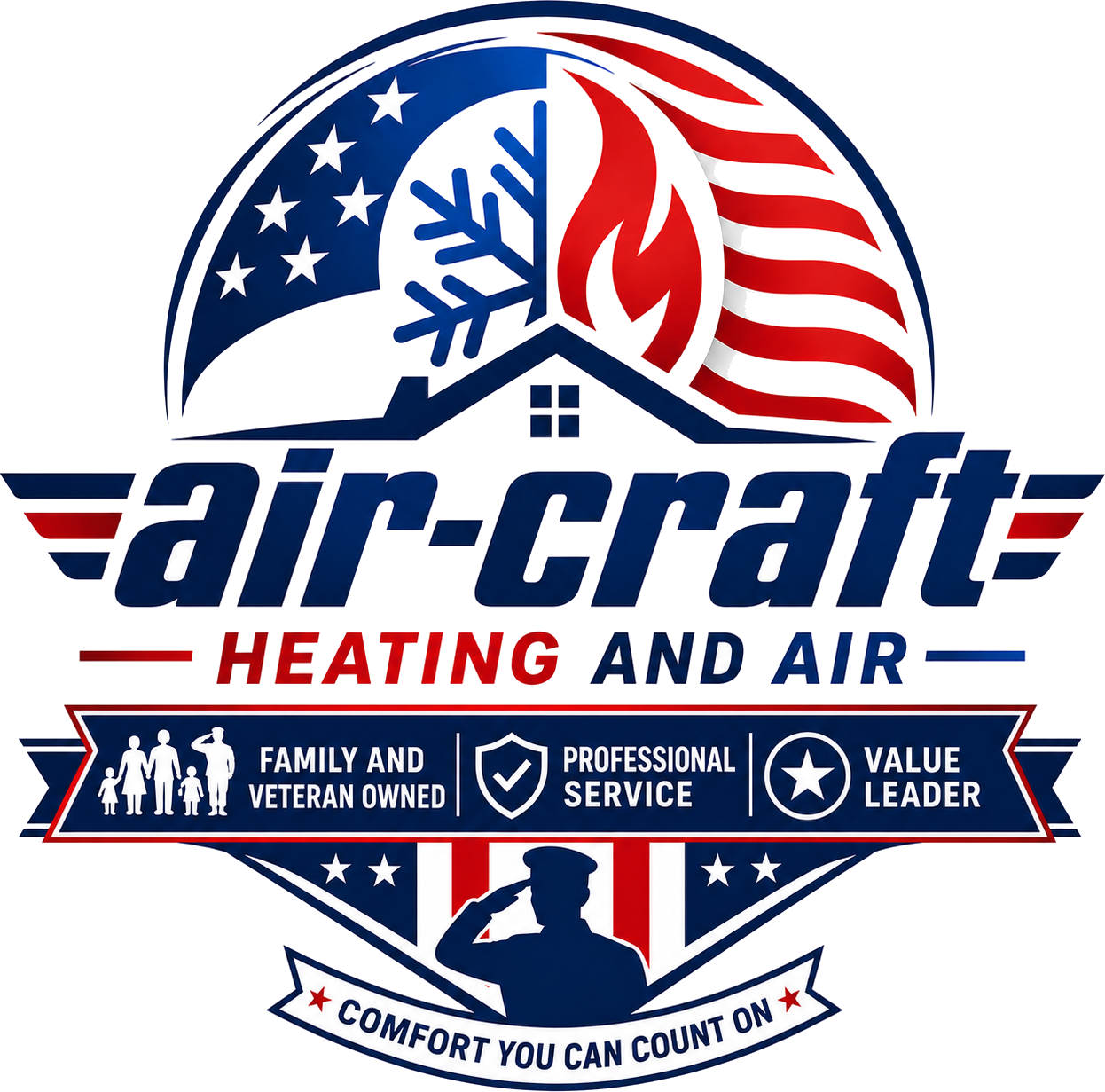 Air-Craft Heating and Air logo